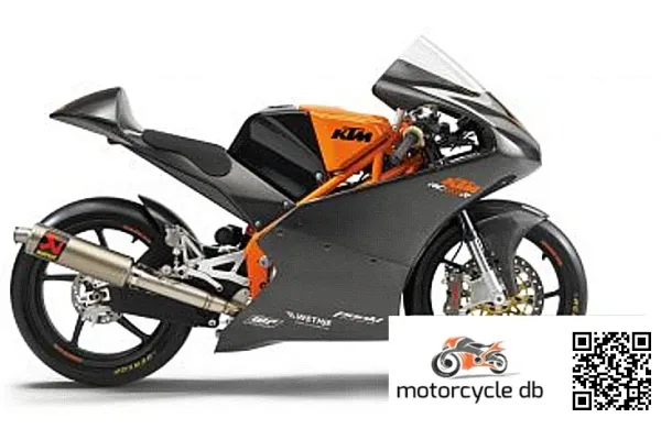 2015 KTM RC 250 R
