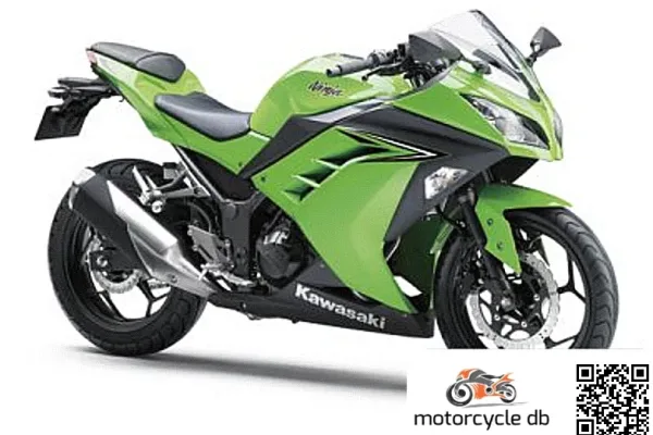 2016 Kawasaki Ninja 250