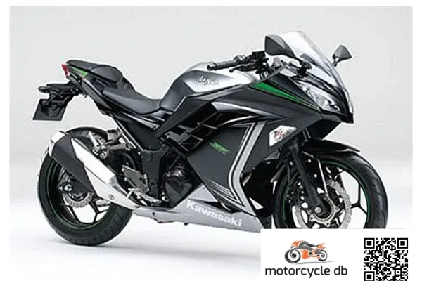 2015 Kawasaki Ninja 250 ABS Special Edition