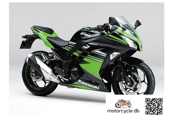 2016 Kawasaki Ninja 250 KRT Edition