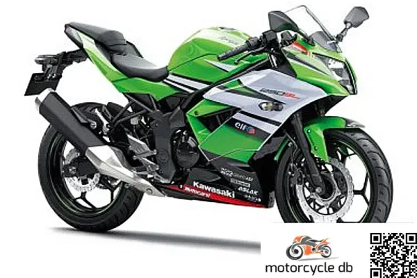 2017 Kawasaki Ninja 250SL KRT Edition