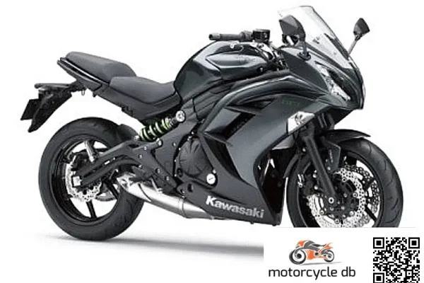 2016 Kawasaki Ninja 650