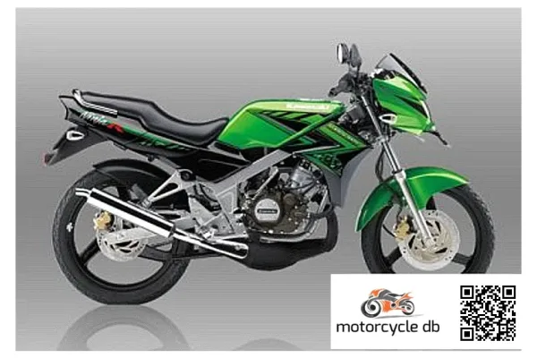 2015 Kawasaki Ninja R