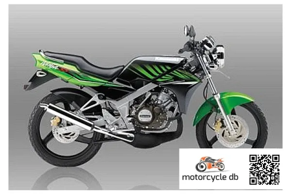 2015 Kawasaki Ninja SS