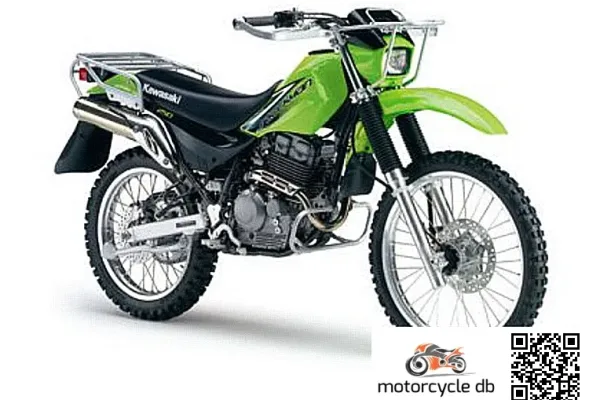 2012 Kawasaki Stockman 250