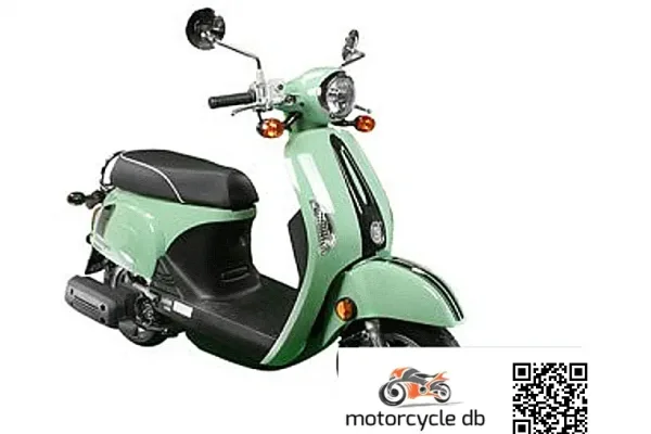 2017 Kymco Compagno 110I