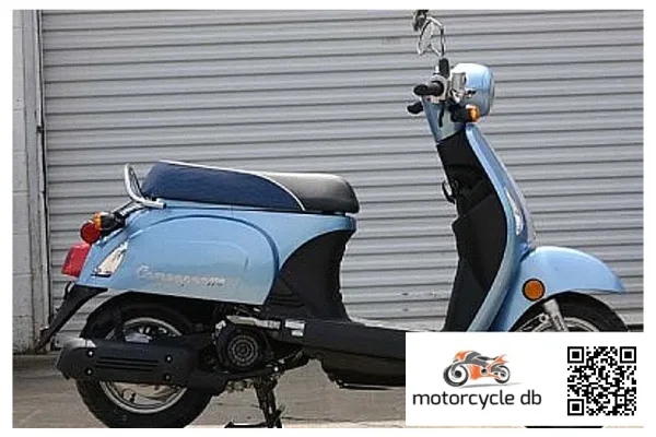 2014 Kymco Compagno 110I