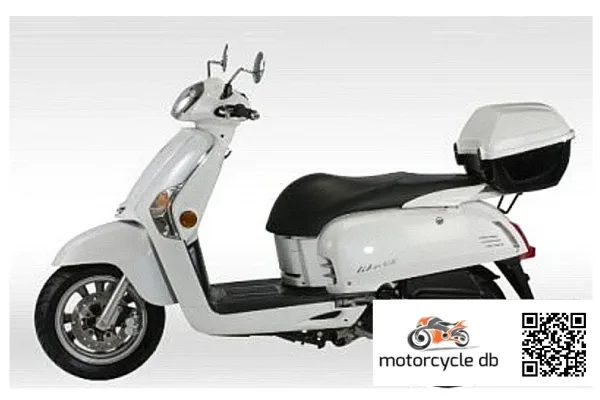 2015 Kymco Like 125