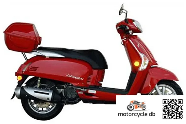 2017 Kymco Like 200I