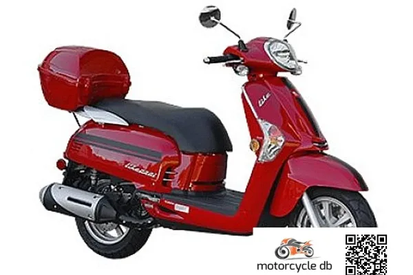 2016 Kymco Like 200I