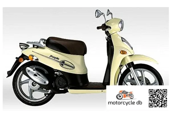 2012 Kymco People 50
