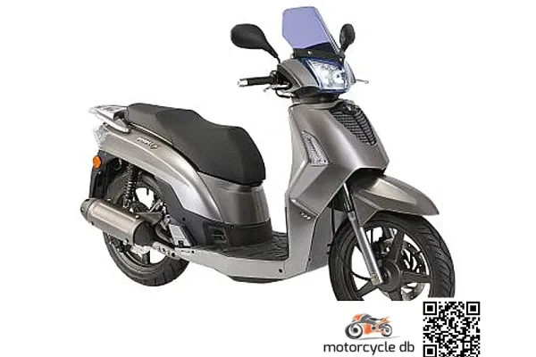 2008 Kymco People