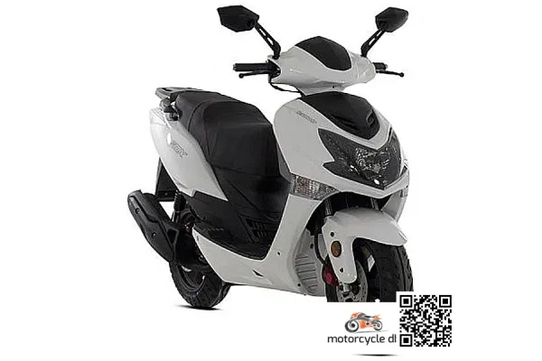 2016 Lexmoto FMX 125
