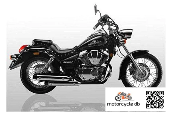 2017 Lifan Royal 250