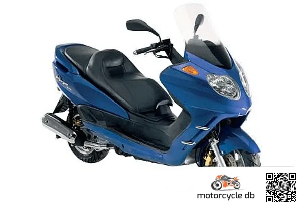 2022 Linhai Aeolus 300