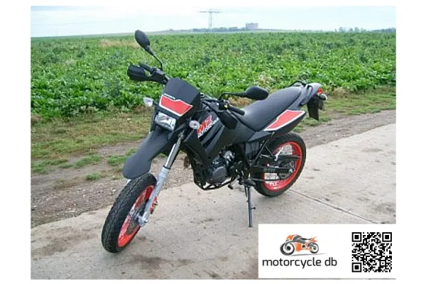 2006 MZ SM Gangsta