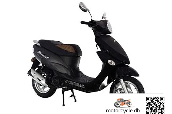 2012 Mondial 100 Loyal