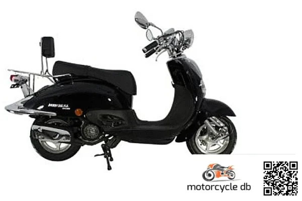 2012 Mondial 125 ZNU