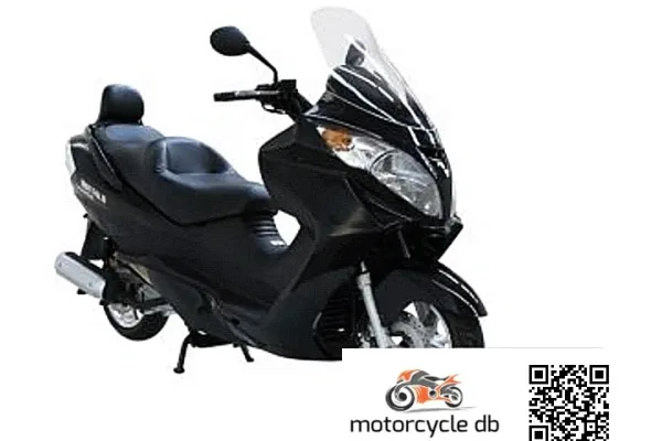 2012 Mondial 250 Buffalo