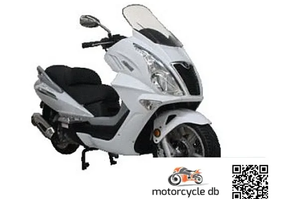2013 Mondial 250 Jet Max