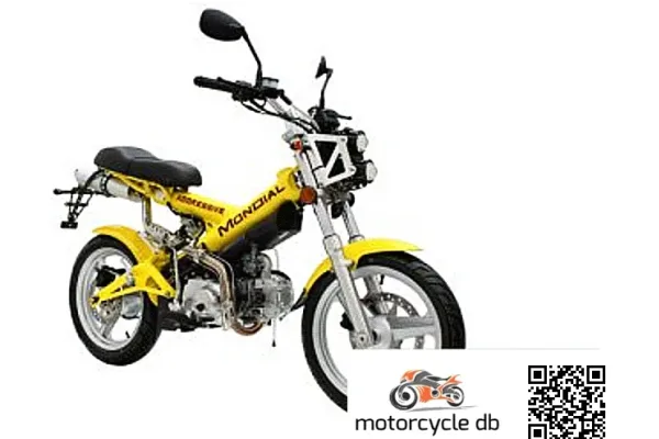 2012 Mondial Aggresive