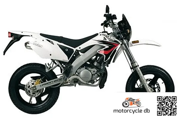 2012 Motorhispania RYZ 49 City