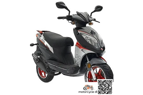 2016 Motowell Magnet