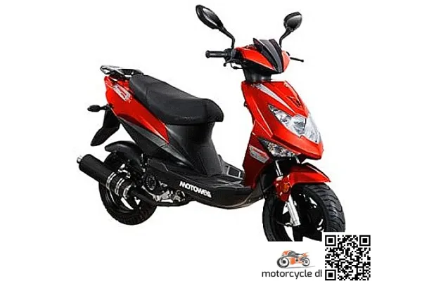 2016 Motowell Magnet City 4T