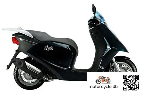 2016 Nipponia Arte 125