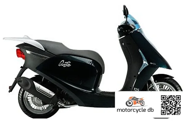 2015 Nipponia Arte 125
