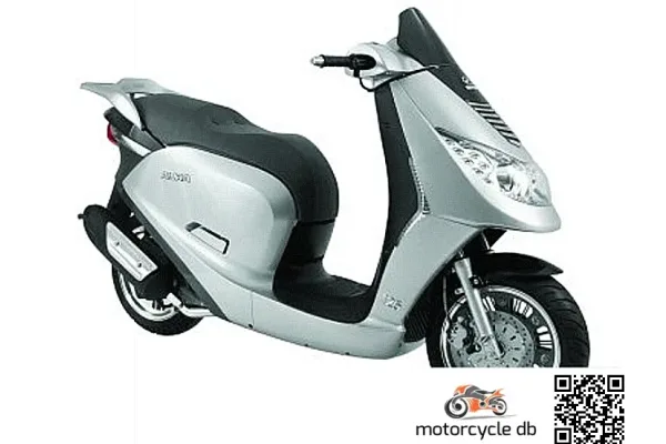 2012 Nipponia Aura