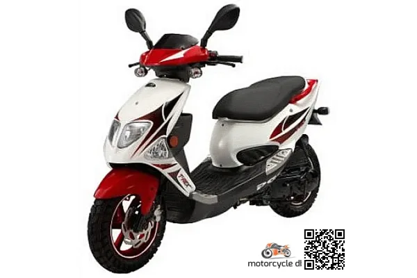 2016 PGO CP-50
