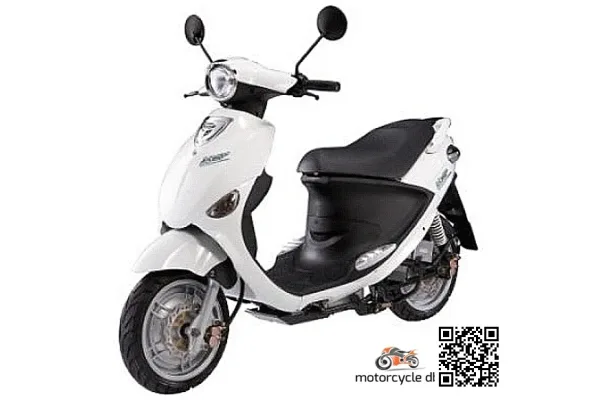 2012 PGO Idep