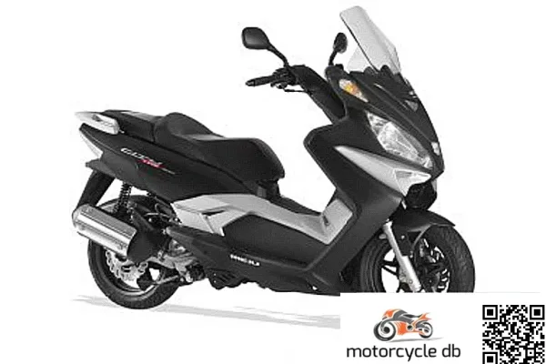 2015 Rieju CityLine 300 IE