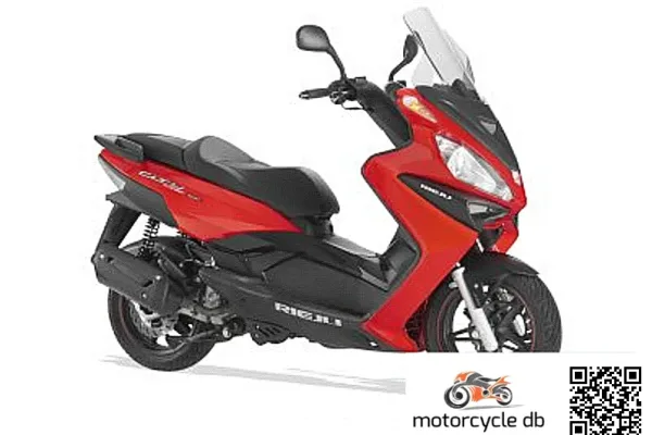 2017 Rieju CityLine 300 IE