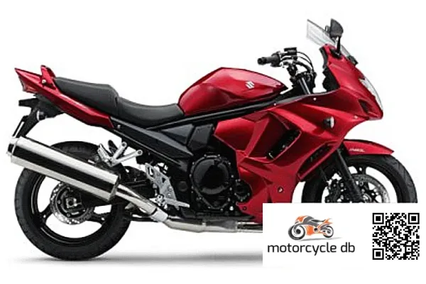 2015 Suzuki Bandit 1250F ABS