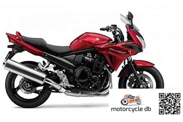 2017 Suzuki Bandit 1250S ABS