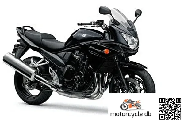 2015 Suzuki Bandit 1250S ABS