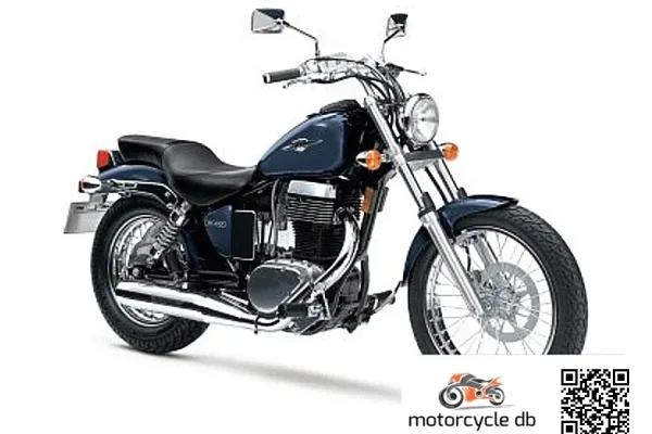 2015 Suzuki Boulevard S40