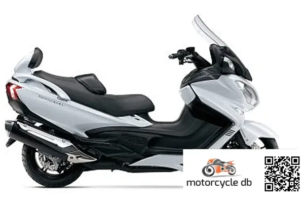 2017 Suzuki Burgman 650 ABS