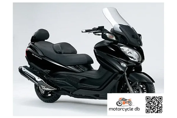 2015 Suzuki Burgman 650 ABS