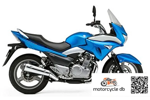 2016 Suzuki GSR250S