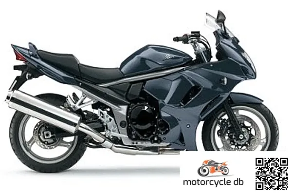 2014 Suzuki GSX1250FA