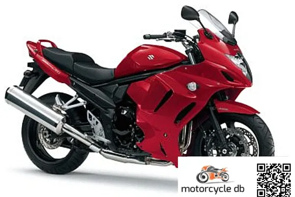 2017 Suzuki GSX1250FA