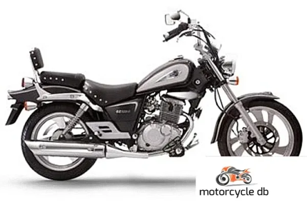 2016 Suzuki GZ 150