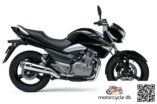 2015 Suzuki Inazuma 250