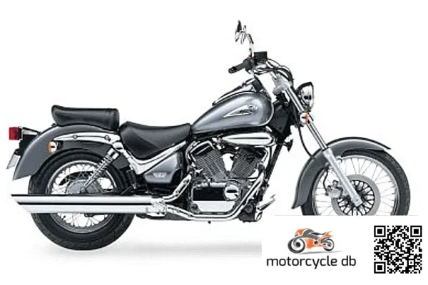 2017 Suzuki Intruder 250LC