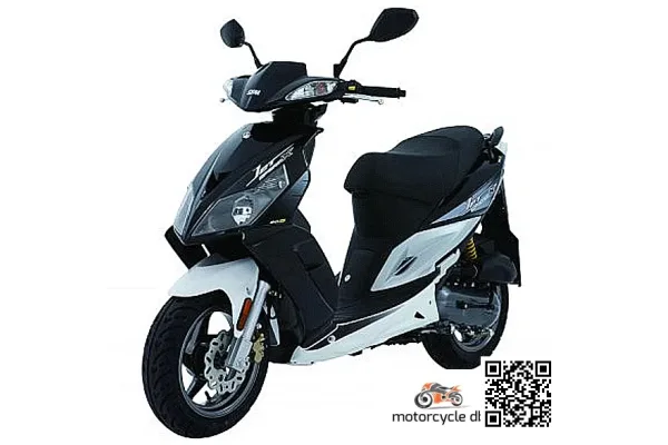 2008 SYM Jet SportX 50 R