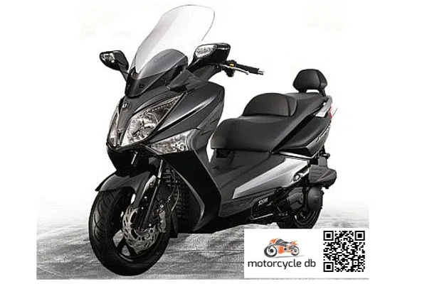 2017 SYM Joymax 300 ABS