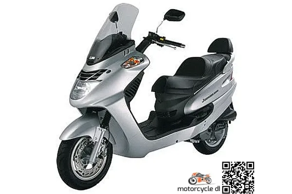 2012 SYM Joyride 125